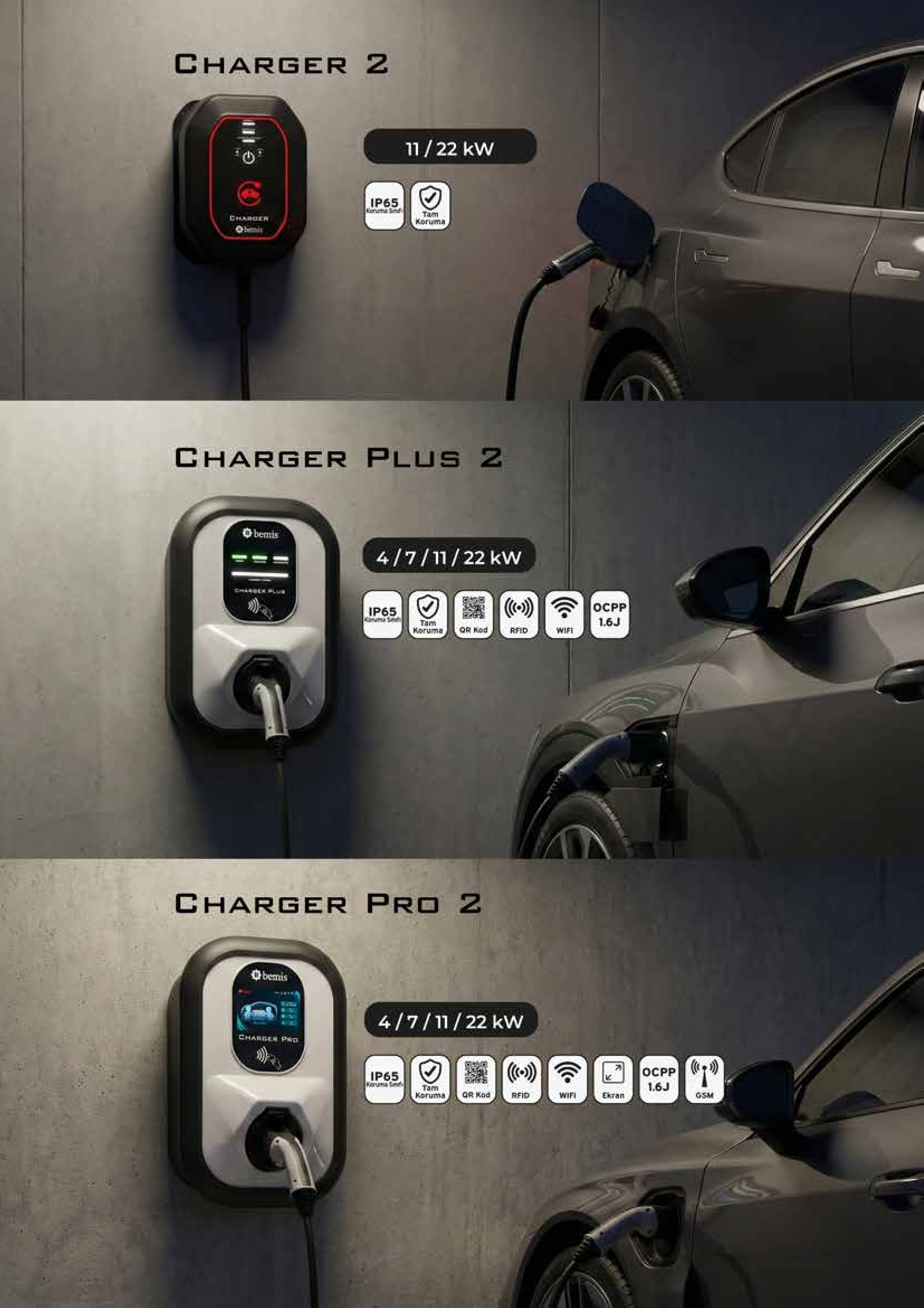 کاتالوگ شارژر ماشین برقی bemis electric car charger
